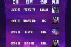 LOL： gala成LPL历史五(wǔ)杀王