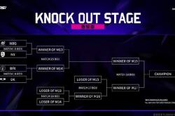 亚洲邀请赛：WBG被(bèi)LCK戰(zhàn)队包围了(le)，首场比赛迎戰(zhàn)NS