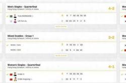 国乒7勝(shèng)1负！全勝(shèng)外(wài)协明日(rì)賽(sài)程