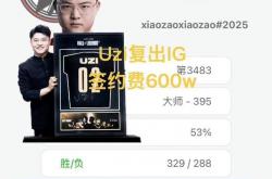 Uzi韩服训练到凌晨(chén)三点了，核心大粉曝複(fù)出IG，签约仅600W