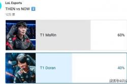 LOL冠军中单转战DOTA！韩媒爆料(liào)LCK更換(huàn)主場(chǎng)：常规赛在越南(nán)举办