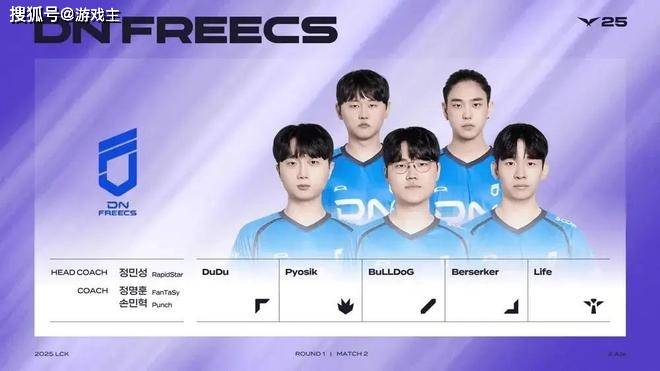 英雄联盟S15全球第三支被淘汰战队诞生，LCK紧随RNG，世界冠军被碾压