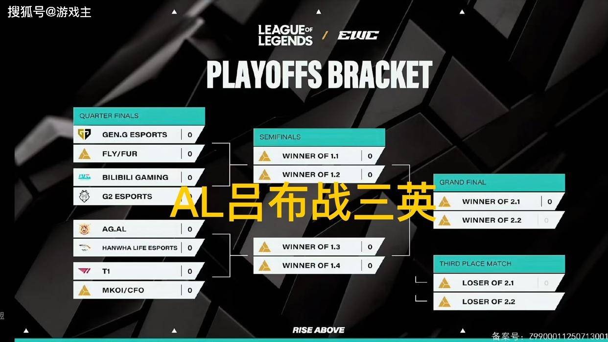 英雄联盟石油杯吕布战三英图火了，LPL最惨战队，迎战LCK最强上单