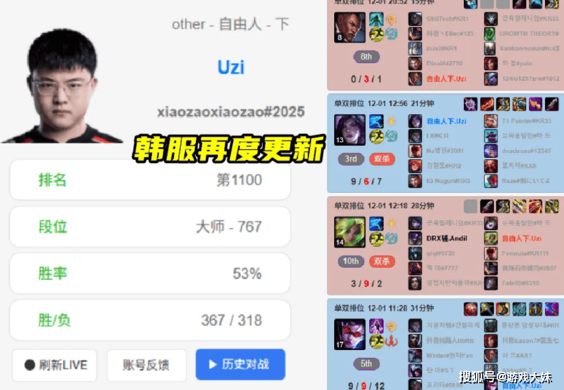 知名主播爆料Uzi会复出，家庭每月花销20万，必须复出赚钱