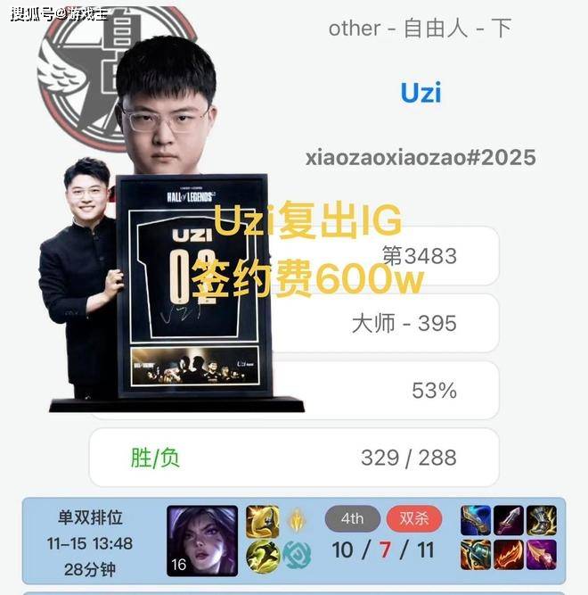 Uzi韩服训练到凌晨三点了，核心大粉曝复出IG，签约仅600W