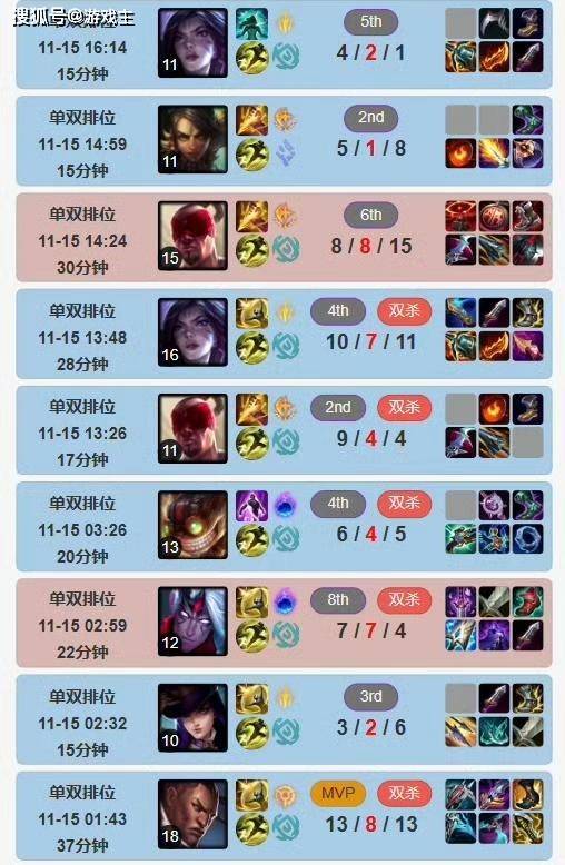 Uzi韩服训练到凌晨三点了，核心大粉曝复出IG，签约仅600W