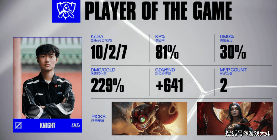 BLG靠偷塔战胜VKS，被国外网友嘲讽赢的太难看，两支战队都应该淘汰